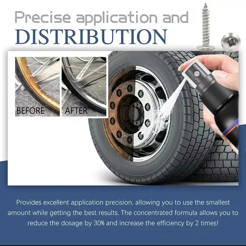 Car Anti-Rust Remover Rust Inhibitor Rust Remover Derusting Spray 30Ml