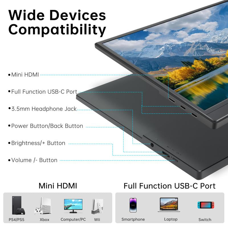 15.6'' Portable Monitor FHD 1080P IPS External Screen USB C HDMI Display with Built-In Kickstand for PC MAC Phone Xbox PS5-A1 Work Monitor