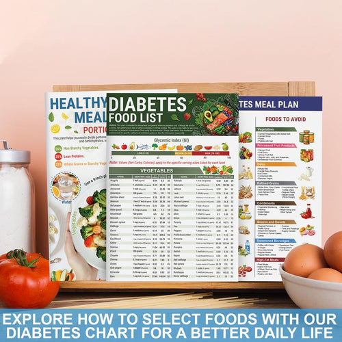 5 Pcs Diabetes Food List & Meal Planner & 80 Diabetic-Friendly Recipes– Printable Low GI Chart, Calorie & Carb Guide, Glycemic Index for Diabetics Type 1 & 2