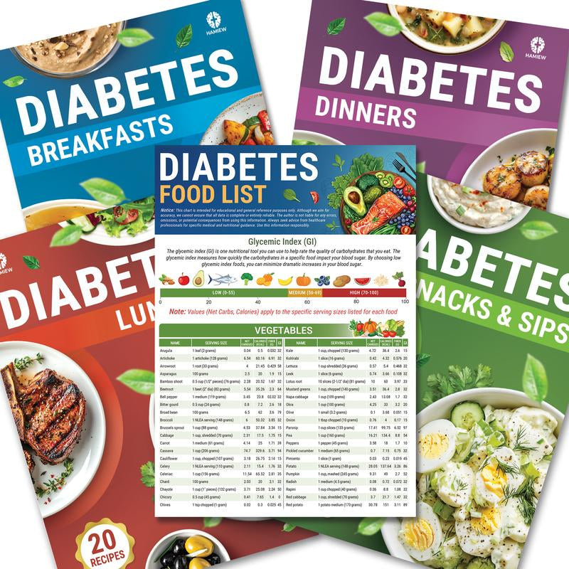 5 Pcs Diabetes Food List & Meal Planner & 80 Diabetic-Friendly Recipes– Printable Low GI Chart, Calorie & Carb Guide, Glycemic Index for Diabetics Type 1 & 2