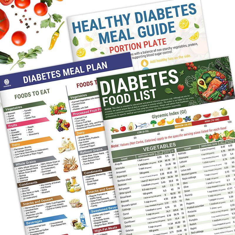 5 Pcs Diabetes Food List & Meal Planner & 80 Diabetic-Friendly Recipes– Printable Low GI Chart, Calorie & Carb Guide, Glycemic Index for Diabetics Type 1 & 2